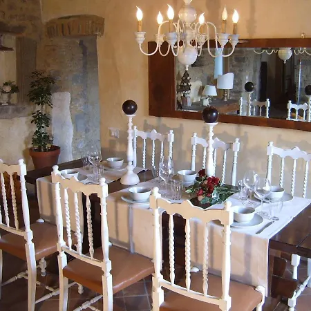 Ferienhaus Casa Terra Boveglio